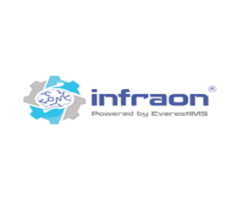 Secure Remote Access Software |  Infraon Secura