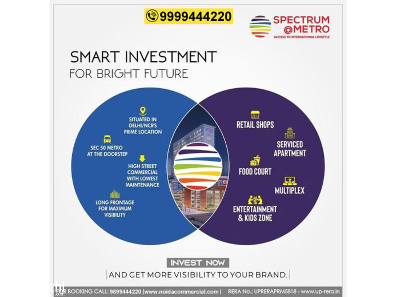 Spectrum Metro Sector 75 Noida, Best Investment in Spectrum Metro - 1