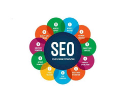 SEO service in mumbai