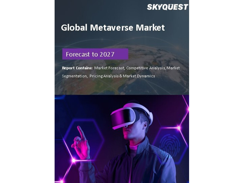 Global Metaverse Market - 1