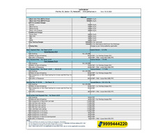 Anthurium Price List, Anthurium Floor Plan - Image 6