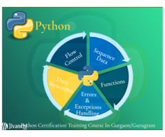 Data Science Certification Course, Shakarpur, Delhi, SLA Data Analytics Classes, Python Tableau, Pow