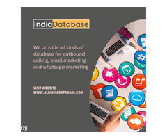 Hyderabad Mobile Number Database