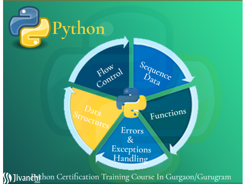 Best Python Data Science Training Course, Delhi, Faridabad, Ghaziabad, 100% Job Support with Best Sa - 1