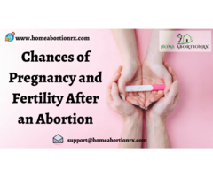 Chances of Pregnancy and Fertility After an Abortion