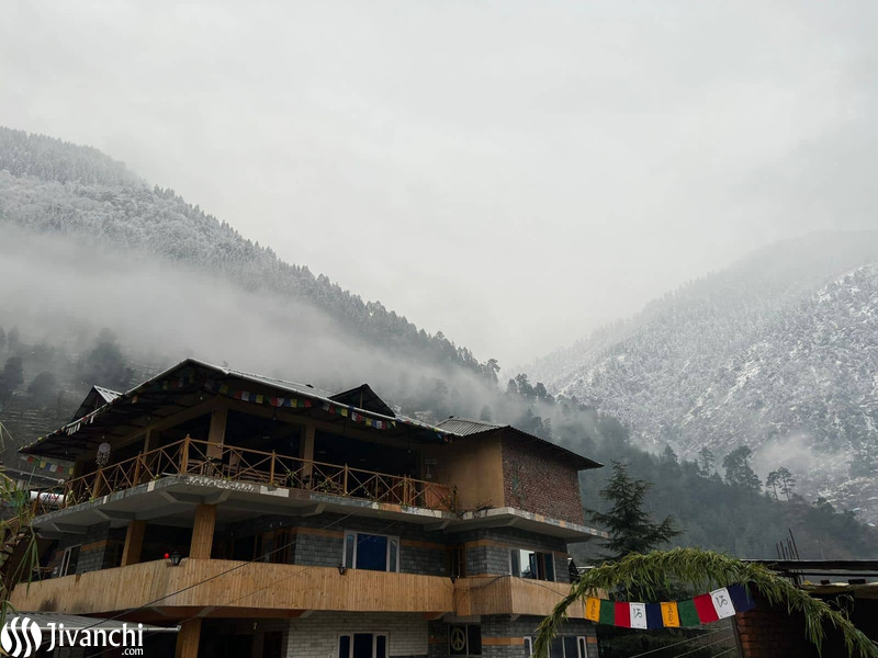Hotels in Himachal Pradesh - 1