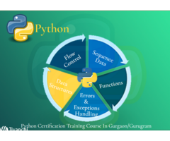 Python Data Science Course, Delhi, Noida, Gurgaon, SLA Data Analyst Courses, 100% Job, Free Power BI