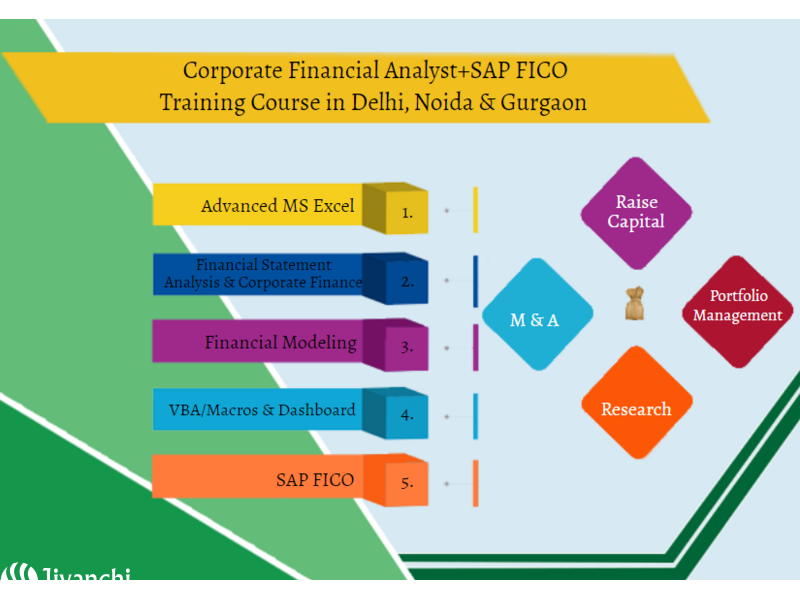 Top 10 Excellent Financial Modeling Courses in Delhi - SLA Institute - Delhi & Online Certificat - 1