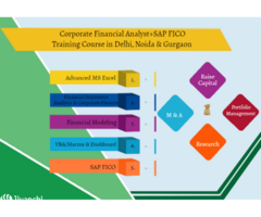 Top 10 Excellent Financial Modeling Courses in Delhi - SLA Institute - Delhi & Online Certificat