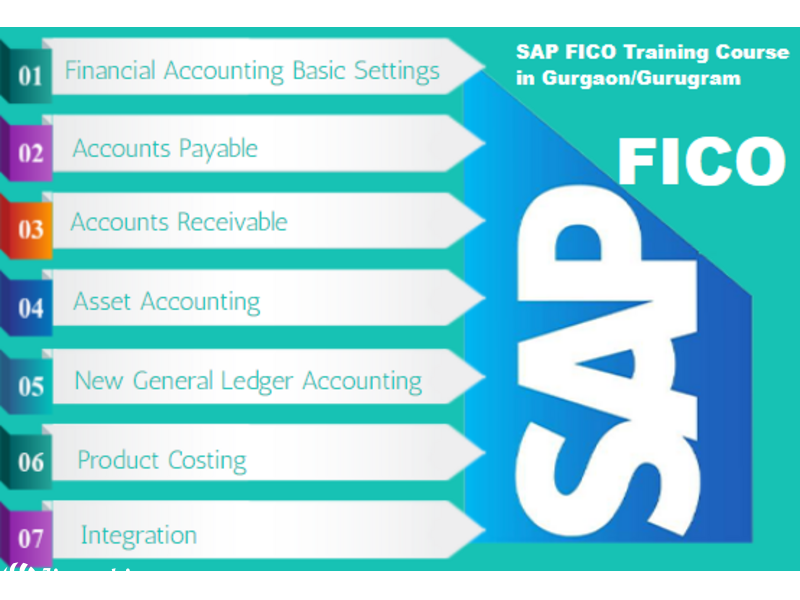 SAP Finance Course in Delhi, Faridabad, SLA Institute, GST, SAP Finance Certification, BAT Training  - 1