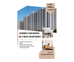 Godrej Sector 146 Noida Layout Plan - An Iconic Design - Image 8