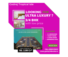 Benefits of Investing in Godrej Tropical Isle Sector 146 Noida - Image 1