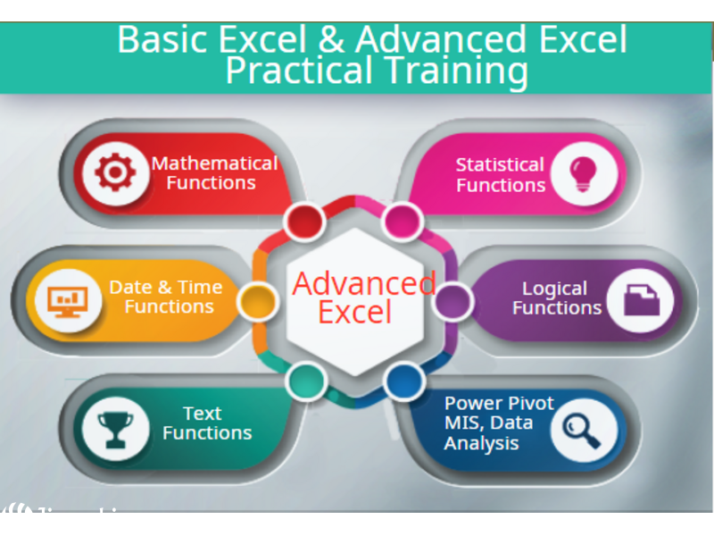 Microsoft Excel Training Course, Delhi, Noida, Ghaziabad, 100% Job[2024] - SLA Analytics and Data Sc - 2