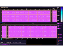 BPS-K600 Mold Breakout Prediction System - Image 2