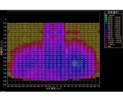 LDT-L200 Ladle Lining Laser Thickness Scanner - Image 2