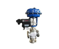 Industrial Control Valves