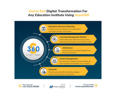 Transform Your School’s Future with Our Innovative School Management System! Scool360 - Image 2