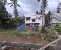 260 ft² – 6 cent land for sale at Nalanchira.