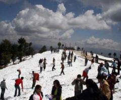 Holiday Packages for Shimla from Trivandrum