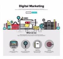 Digital Marketing Company Cochin – Digital Marketing Specialist