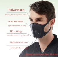 OxyBreath Pro Review: Best Coronavirus Protection Face Mask