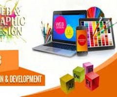 For How Many YearsWebsite Development Company In This Business