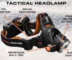 http://latestreviews.over-blog.com/rugged-outdoor-headlamp.html