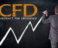 https://www.cfdtrader.org/