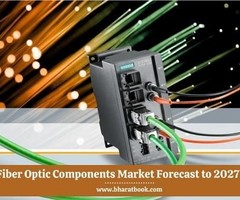 Global Fiber Optic Components Market Research Report 2027