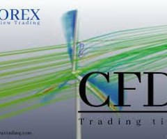 Cfdtrader Signup