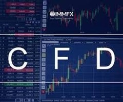 Cfdtrader Reviews Signup