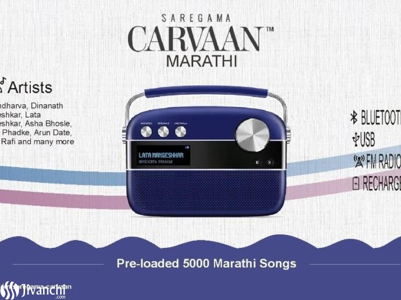 Marathi Evergreen Songs | Nostalgic songs | Retro speakers - 1