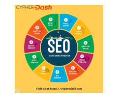 top seo company in Mumbai,India | Cypherdash